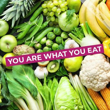 What You Eat Video Template